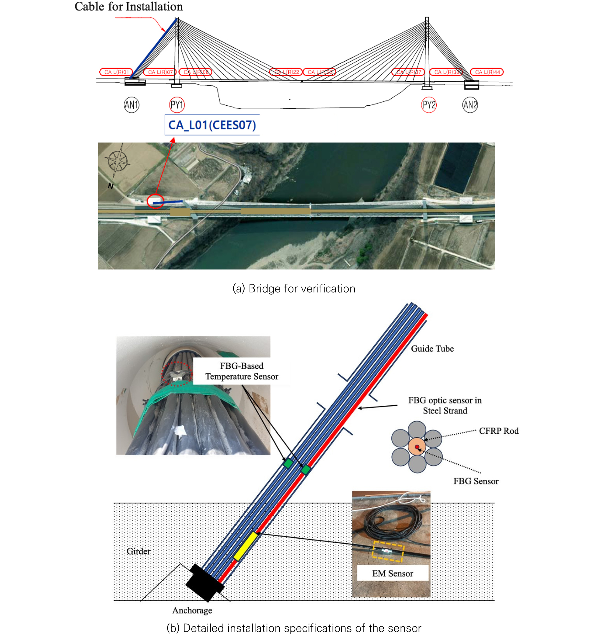 Monitoring Cable Tension Force Using Optical Fiber Sensor-Embedded ...